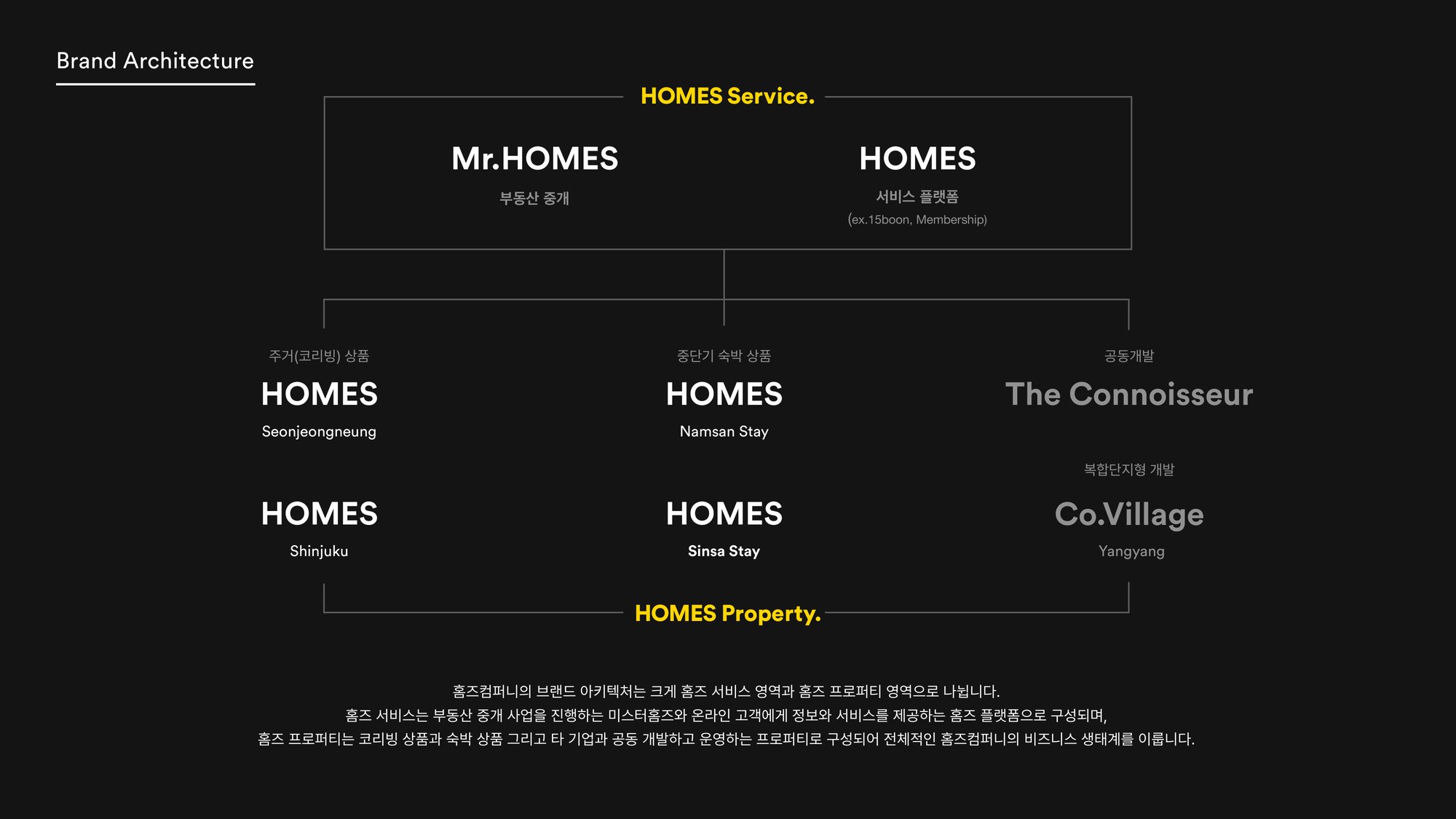 Homes Company Rebuilding 5