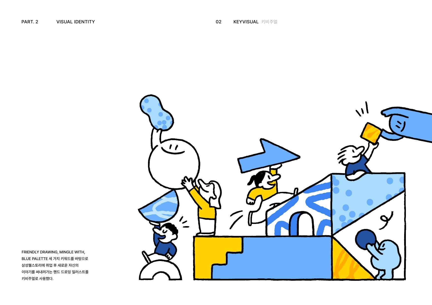 Samsung Welstory Open Recruitment Branding 2